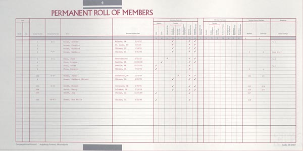 Permanent Roll of Members Congregational Record
